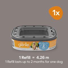 Pet Genie Refill