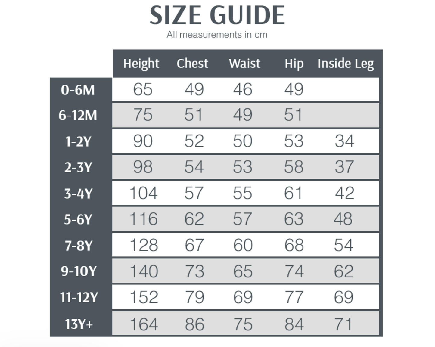 Forest Leader Insulated PU Waterproof Dungarees