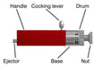 DTT6 Blank Firer Elements - Gun Dog Training Essential | Sussex Gundog Supplies