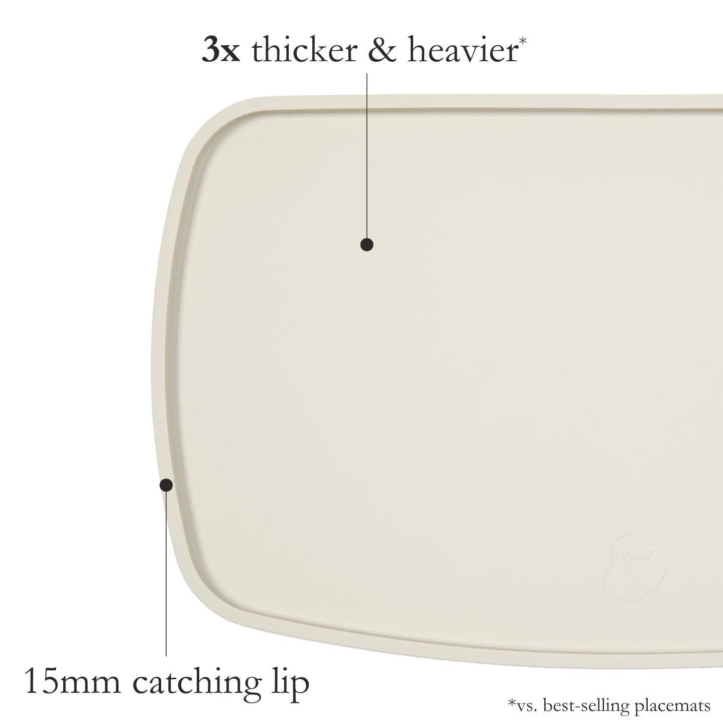 Silicone Feeding Placemats
