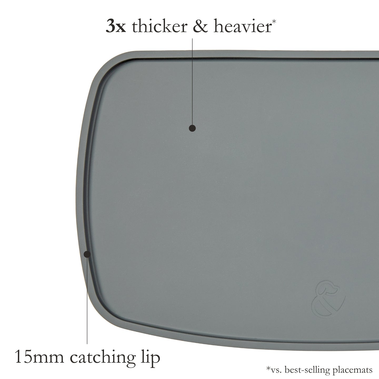 Silicone Feeding Placemats