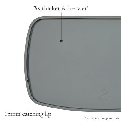 Silicone Feeding Placemats