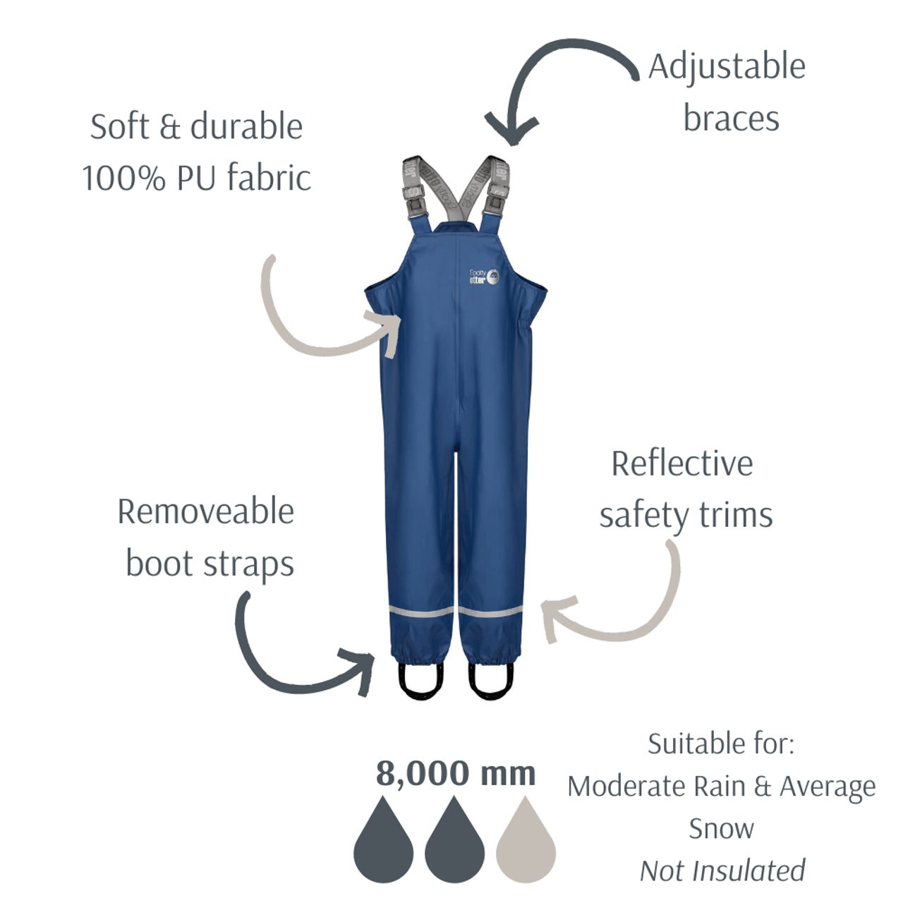 Forest Ranger PU Waterproof Dungarees