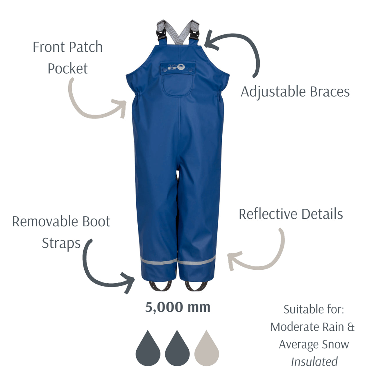 Forest Leader Insulated PU Waterproof Dungarees