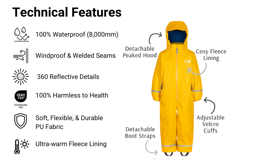 Forest Leader Insulated PU Splash Suit