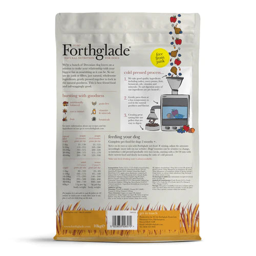 Forthglade Turkey Cold Pressed Natural Food